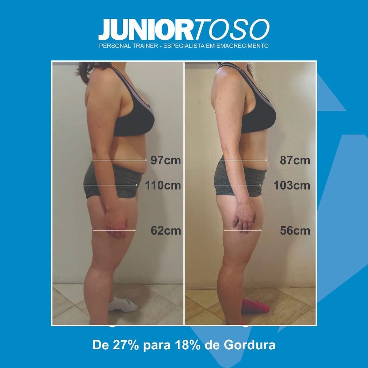 Resultados