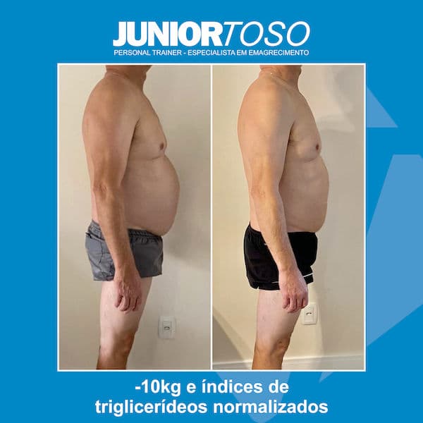 Resultados