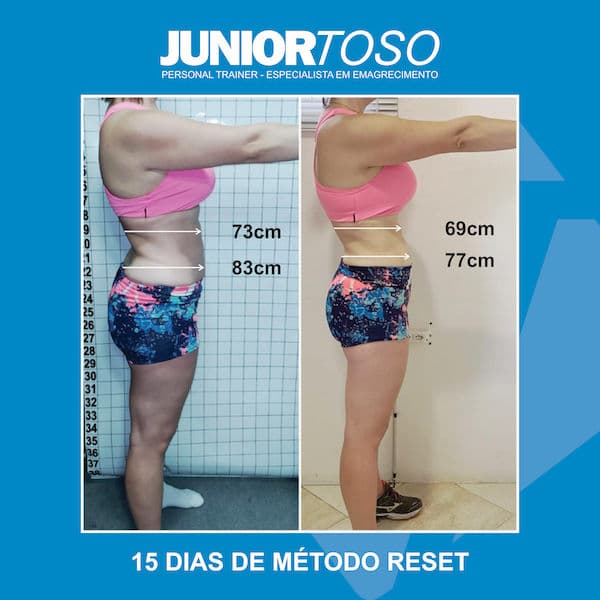Resultados