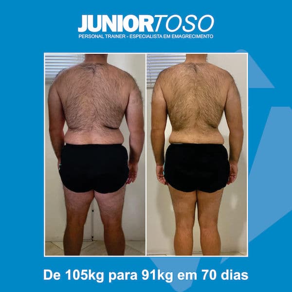 Resultados